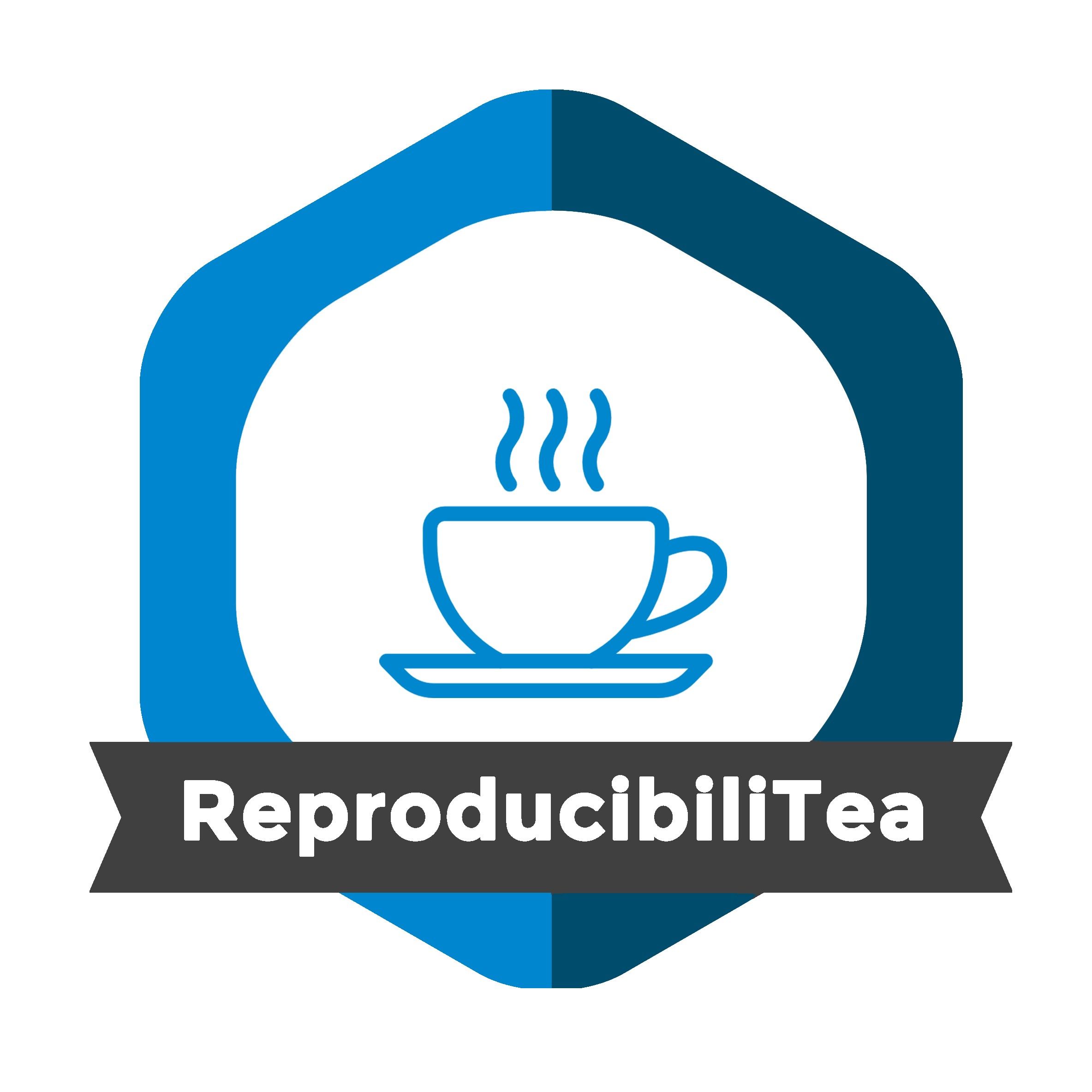 reproducibilitea